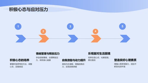 蓝色炫酷个人介绍PPT模板