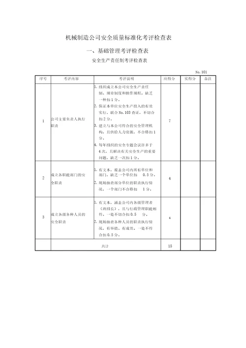 7机械制造企业安全质量标准化考评检查表