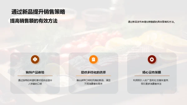 双十二餐饮新品战略