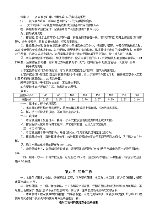 水利建筑工程概算定额定额说明