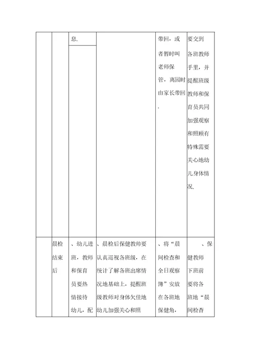 中心幼儿园晨检工作流程