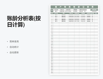 客户账款账龄分析表