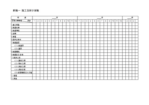 范本公路工程标准施工招标文件2018年版施组附表