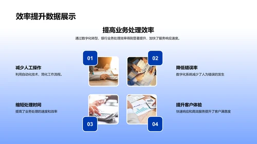 银行数字化转型报告PPT模板