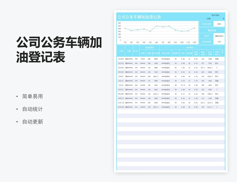 公司公务车辆加油登记表