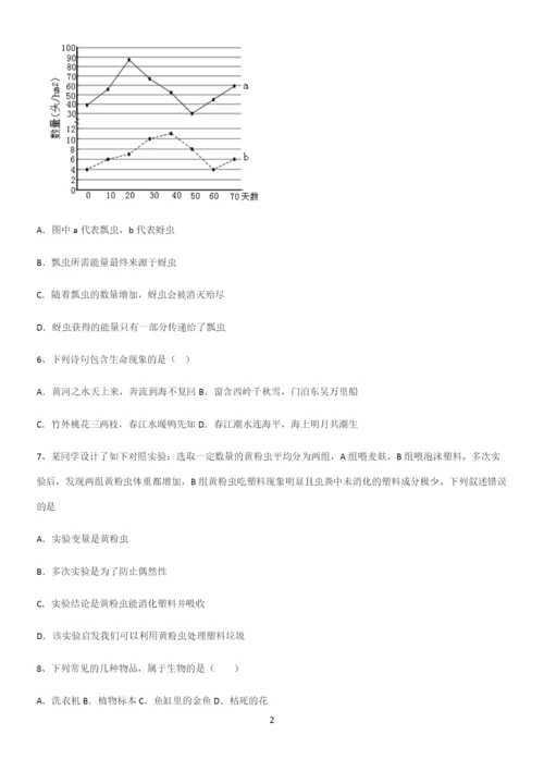 通用版初中生物七年级上册第一单元生物和生物圈易错题集锦.docx