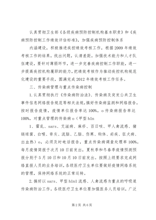 疾病预防控制机构及疫苗预防接种单位专项监督检查工作计划_1 (4).docx