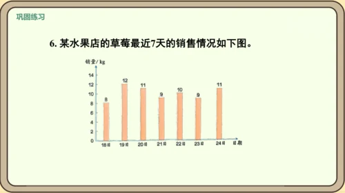 新人教版数学四年级下册8.2   练习二十二课件
