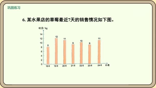 新人教版数学四年级下册8.2   练习二十二课件