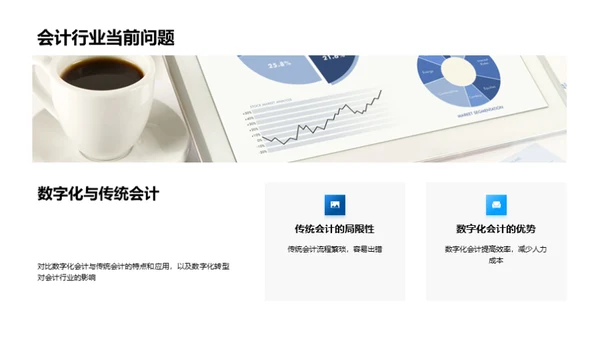 数字化会计转型