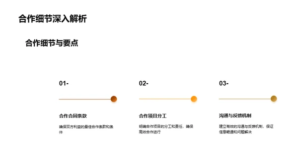 共享餐饮辉煌篇章