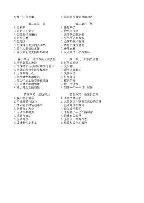 2020-教科版小学科学目录(1-6年级新).docx