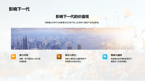 母亲节 社区记忆