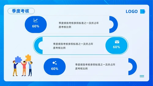 蓝色插画员工绩效考核管理PPT模板宣传PPT动态PPT