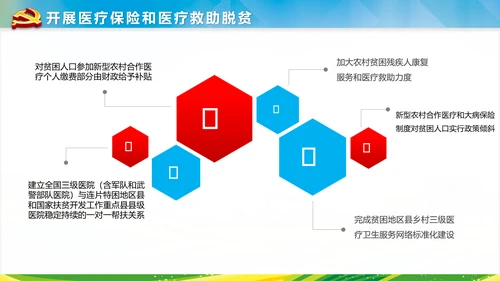新农村建设精准扶贫开发工作PPT模板