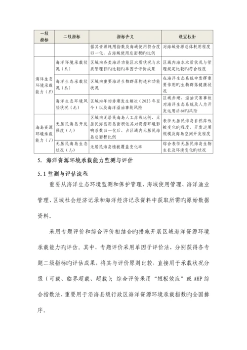 海洋资源环境承载能力监测预警指标体系和技术方法.docx