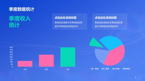 蓝色季度财务分析报告PPT