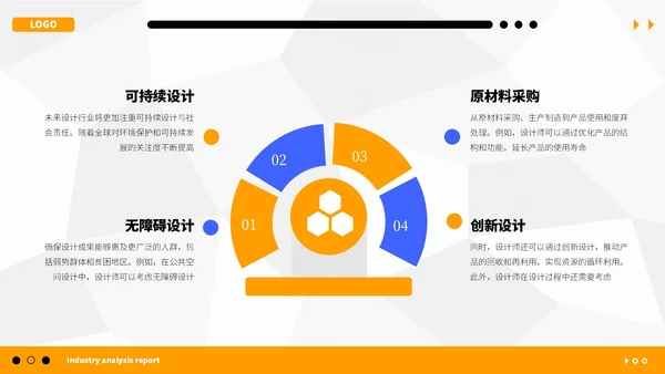 橙蓝简约行业分析报告PPT模板