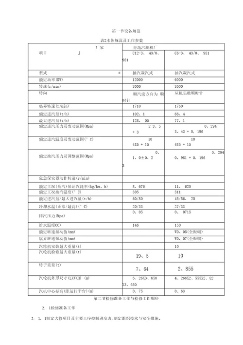 汽轮机检修工艺规程