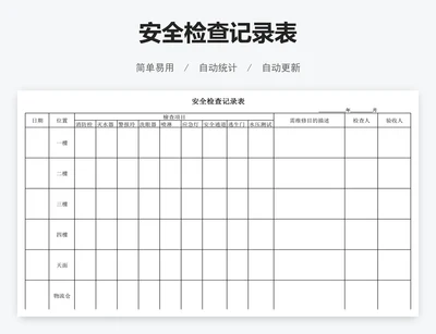 安全检查记录表
