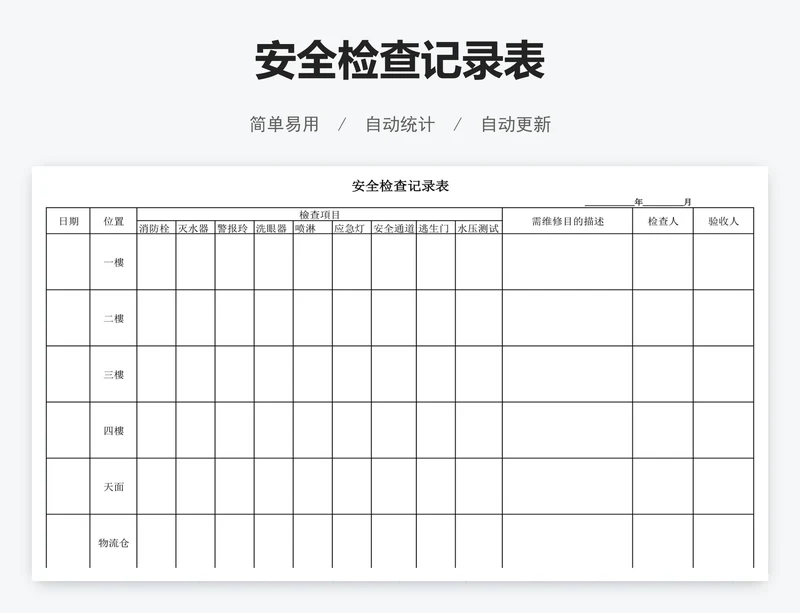 安全检查记录表