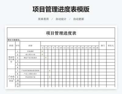 项目管理进度表模版