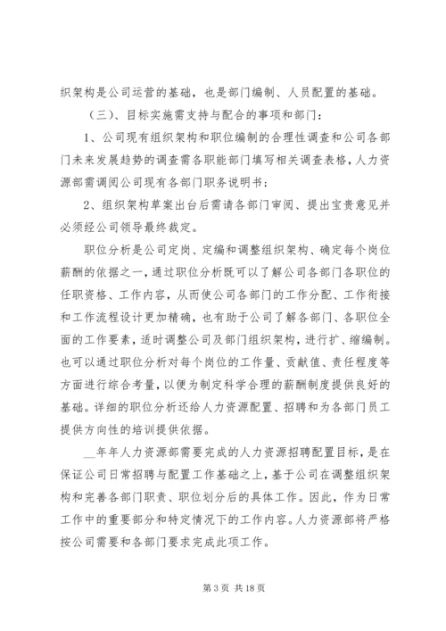 人力资源部工作计划多篇合集总结.docx