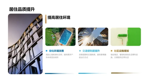 房产开发与社区共融