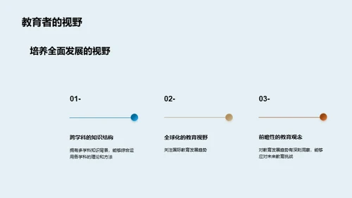 教育实践的探索与前瞻