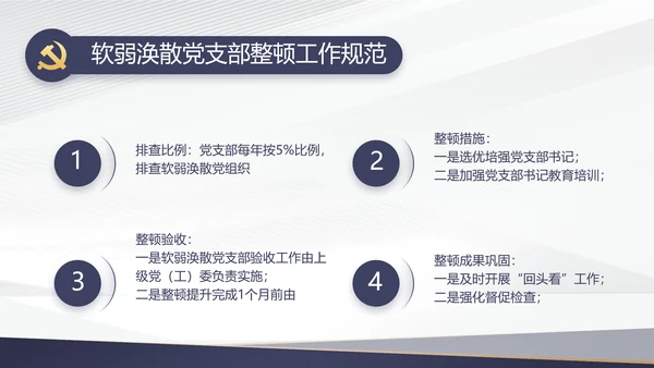 蓝色党建年终工作总结汇报PPT党课