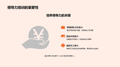 家居行业领导力提升