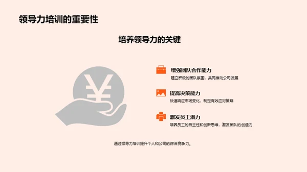 家居行业领导力提升