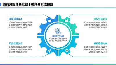 蓝色简约风4项总分关系图PPT