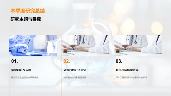 季度化学研创新分享