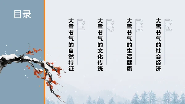 二十四节气之大雪PPT模板