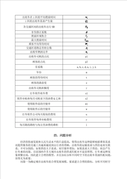 数学建模互联网时代的出租车资源配置