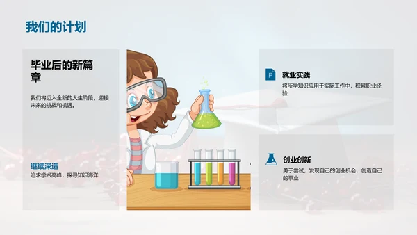 毕业：结束还是开始