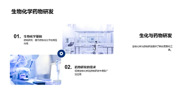 生物化学的探索与实践