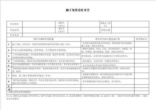 高处作业票 起重、吊装作业票 大件、非常规运输作业票 脚手架搭设作业票