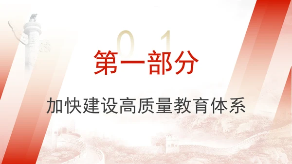 关于教育2025年两会工作报告内容学习ppt课件