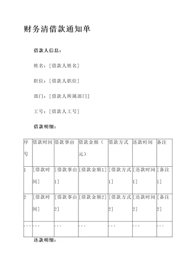 财务清借款通知单