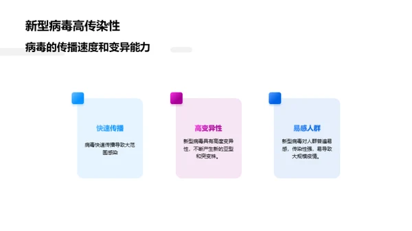 科技风生物医疗教学课件PPT模板