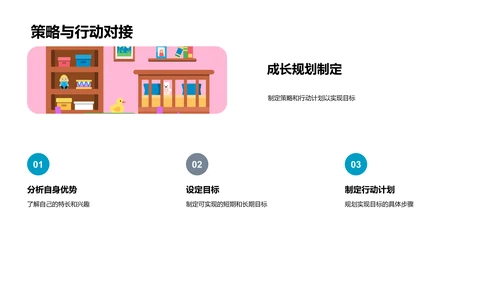 初三成长规划班会PPT模板