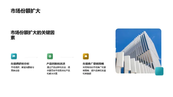 探寻业务增长之道