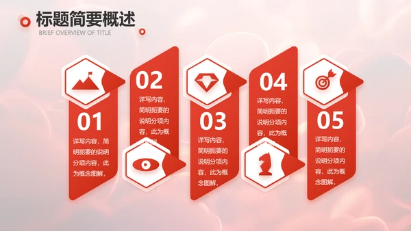 红色医疗红细胞血小板血液检测PPT