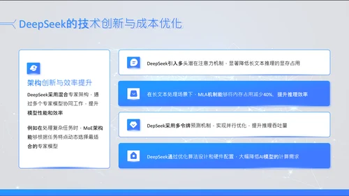蓝色科技风Deepseek场景应用AI模型介绍PPT