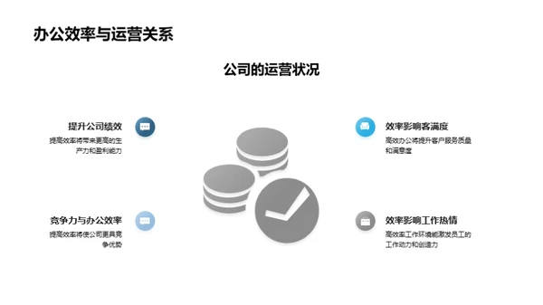 提升办公效率新策