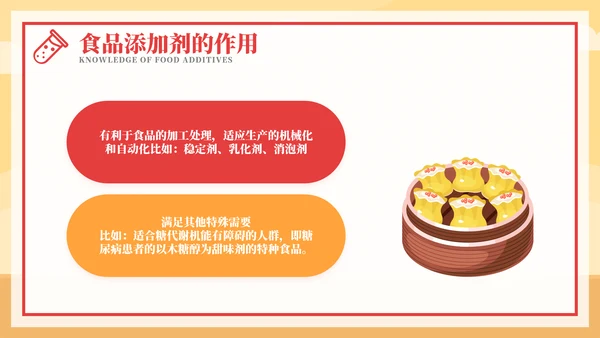 食品添加剂食品安全知识PPT模板