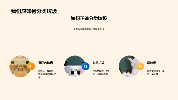 垃圾分类回收，环保先行