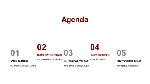 礼仪教育与社会融入